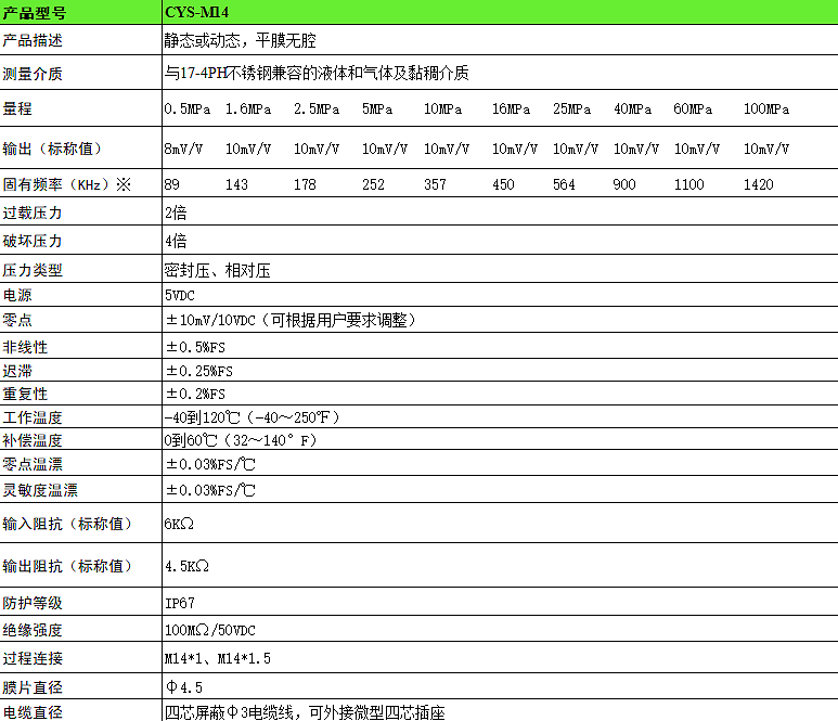 1690160217205488.png 微信圖片_20230710094218.png